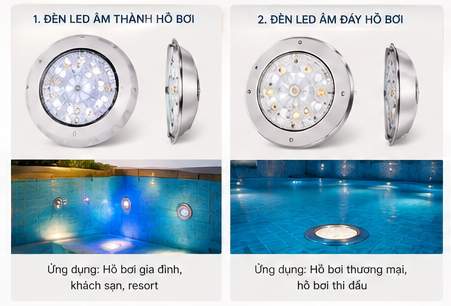 Đèn LED âm nước hồ bơi Underwater Light Series (Nguồn: TIẾN PHÁT EPH)