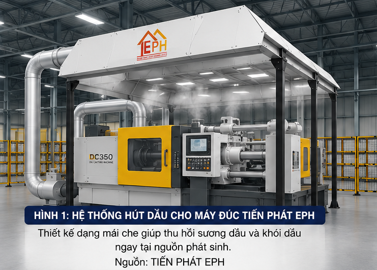 Hệ thống hút dầu cho máy đúc Tiến Phát EPH