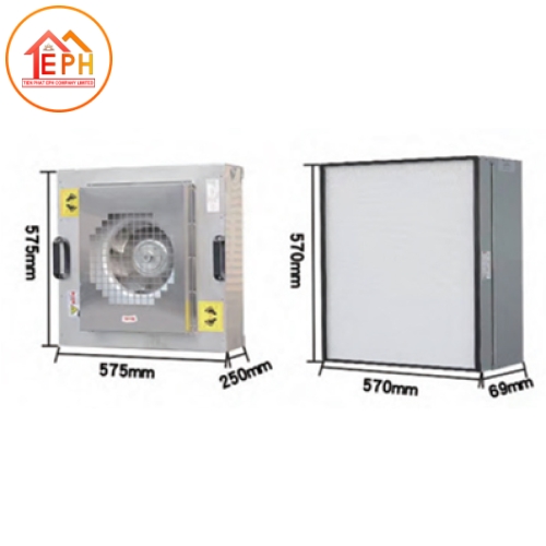 FFU - Fan Filter Unit