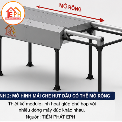 Hệ Thống Hút Dầu Cho Máy Đúc | Oil Mist Hood For Die Cast Machine  | TIẾN PHÁT EPH