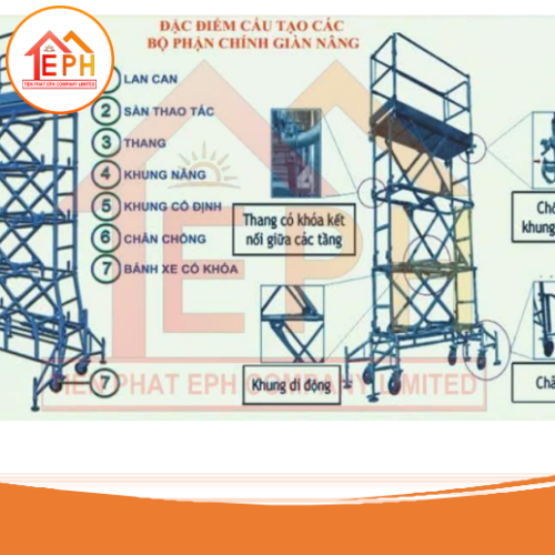 GIÀN GIÁO NÂNG CAO DI DỘNG 4M2 TIẾN PHÁT EPH