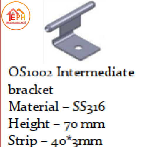 Dây Cứu Sinh Cho Mái Nhà