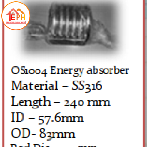 Dây Cứu Sinh Cho Mái Nhà