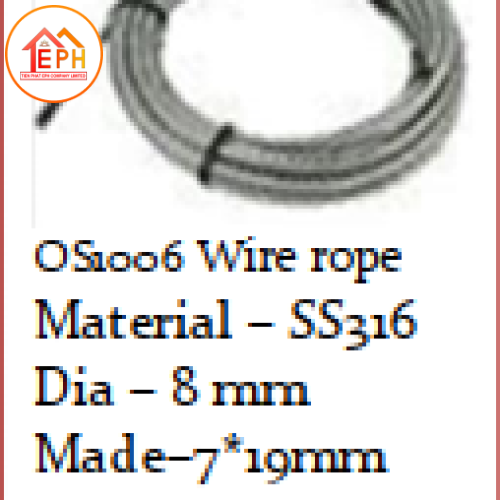 Dây Cứu Sinh Cho Mái Nhà