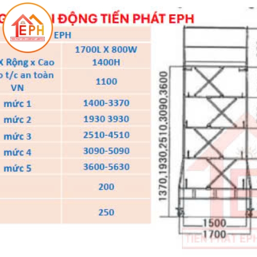 GIÀN GIÁO DI ĐỘNG TIẾN PHÁT EPH  3,6 M