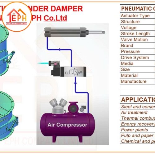 NEUMATIC CYLINDER DAMPER