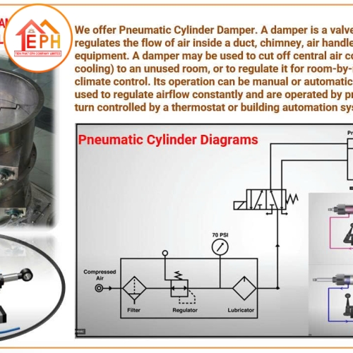 NEUMATIC CYLINDER DAMPER